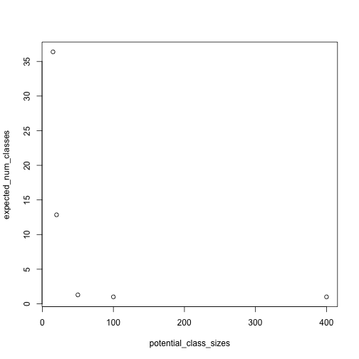 plot of chunk unnamed-chunk-6